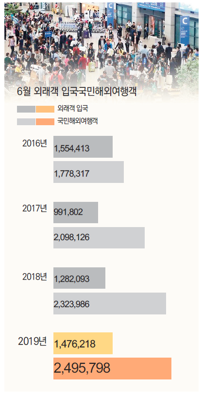 뉴스 사진